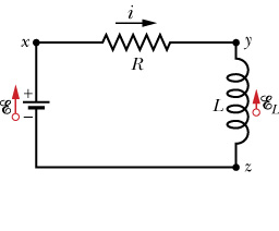 Solved Consider the RL circuit shown in the figure. Assume | Chegg.com